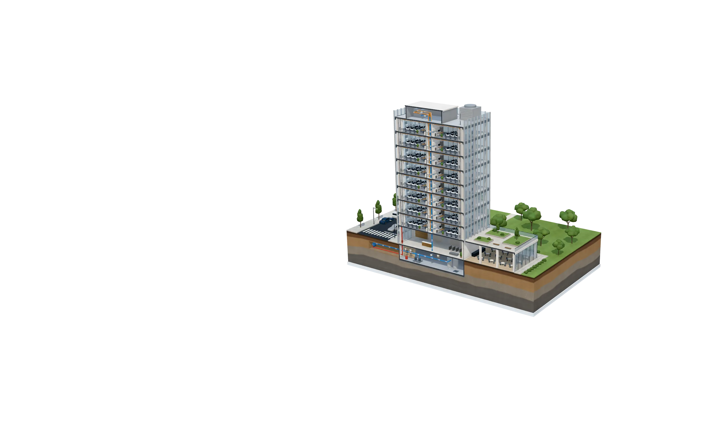 Cutaway model of an office building showing Eddy meters and shutoff valves on each tenant floor's supply, sensors at the risers and fan coils, and the rooftop gateway linked through Eddy's cloud to the 24/7 monitoring center