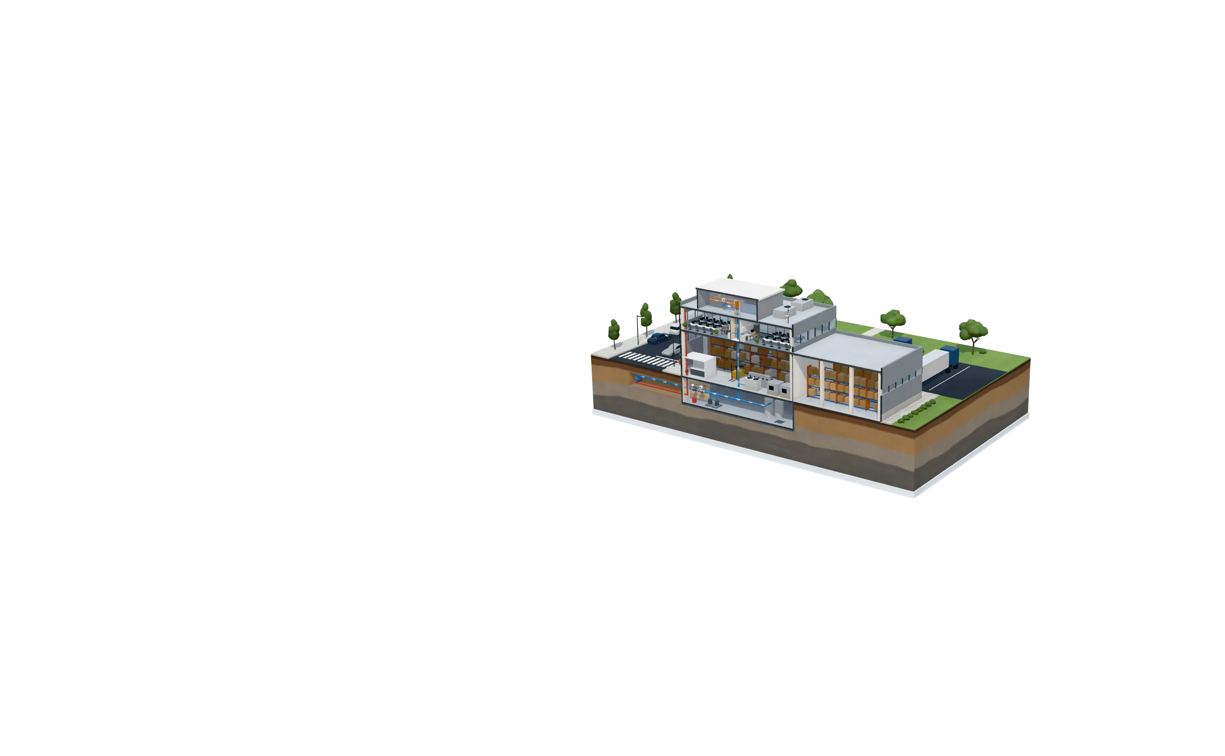Cutaway model of an industrial building showing Eddy sensors on the plant floor by the electrical panels and in the mechanical areas, the main shutoff valve, and the rooftop gateway linked through Eddy's cloud to the 24/7 monitoring center