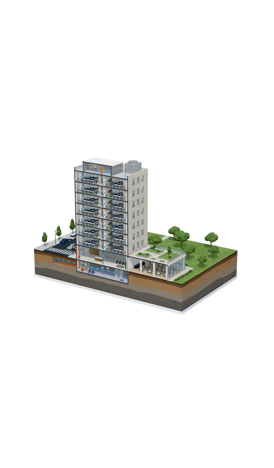 Cutaway model of an office building showing Eddy meters and shutoff valves on each tenant floor's supply, sensors at the risers and fan coils, and the rooftop gateway linked through Eddy's cloud to the 24/7 monitoring center