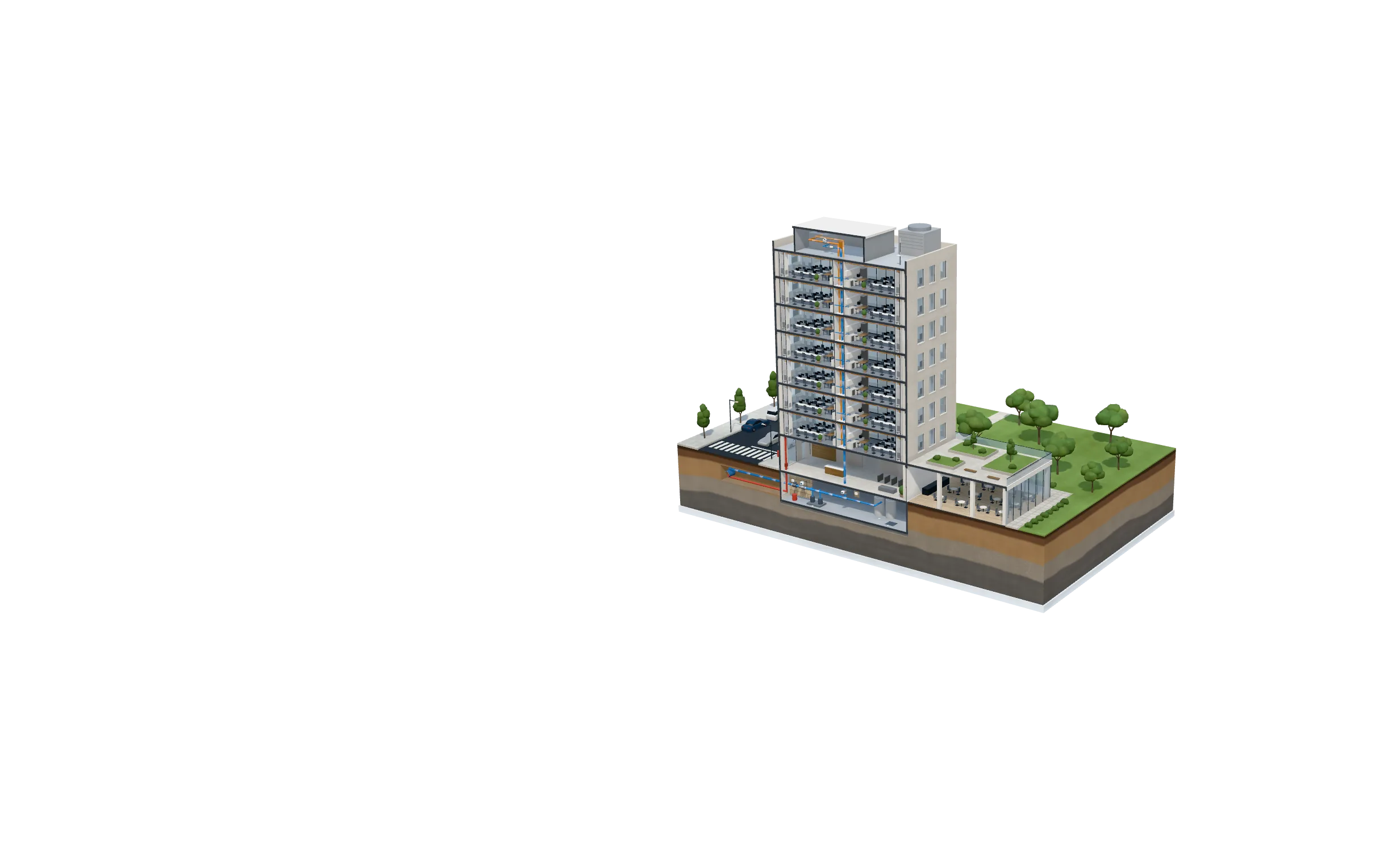 Cutaway model of an office building showing Eddy meters and shutoff valves on each tenant floor's supply, sensors at the risers and fan coils, and the rooftop gateway linked through Eddy's cloud to the 24/7 monitoring center