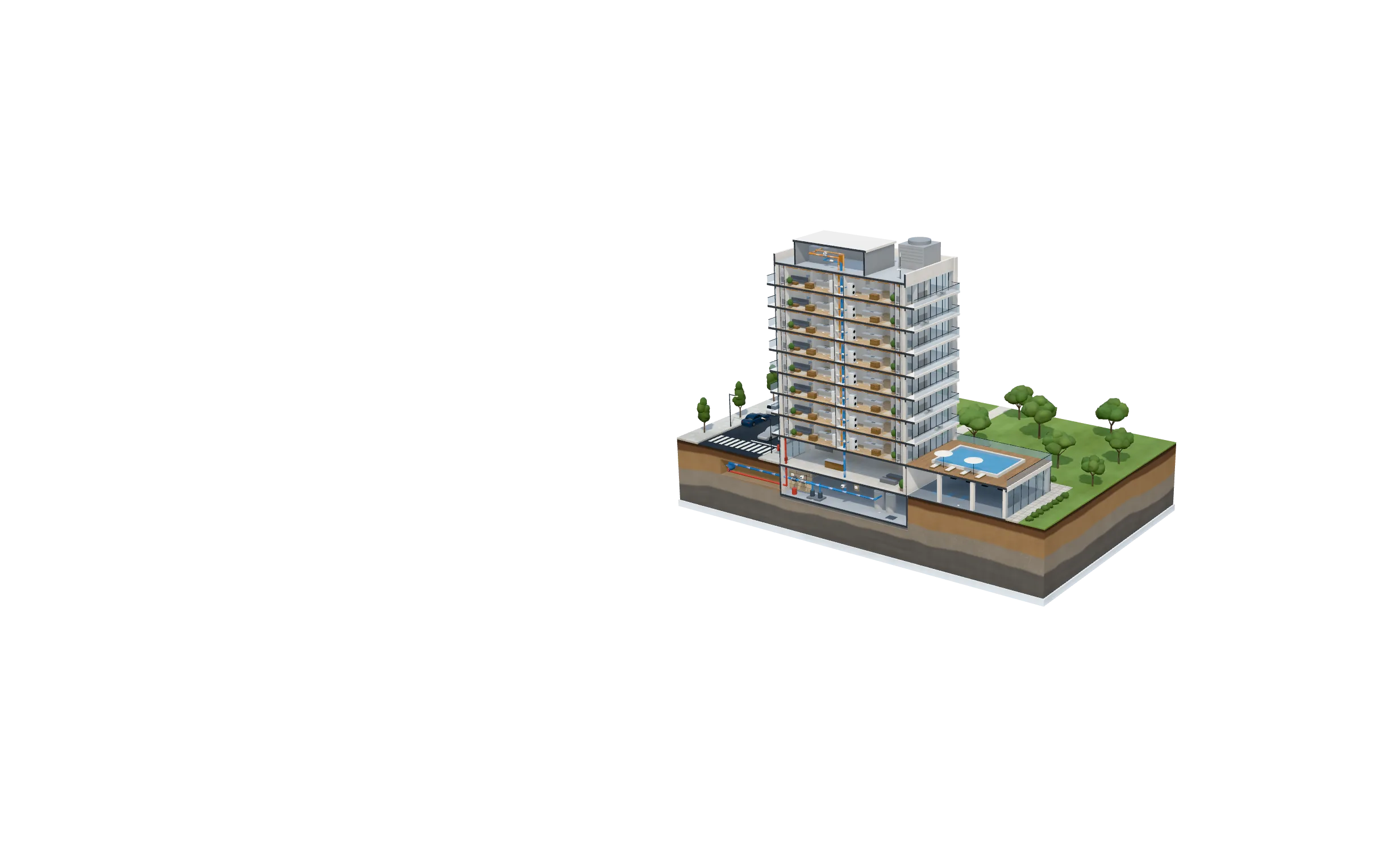 Cutaway model of an occupied mid-rise showing Eddy sensors in the suites and risers, meters and shutoff valves in the basement mechanical room, and the rooftop gateway linked through Eddy's cloud to the 24/7 monitoring center