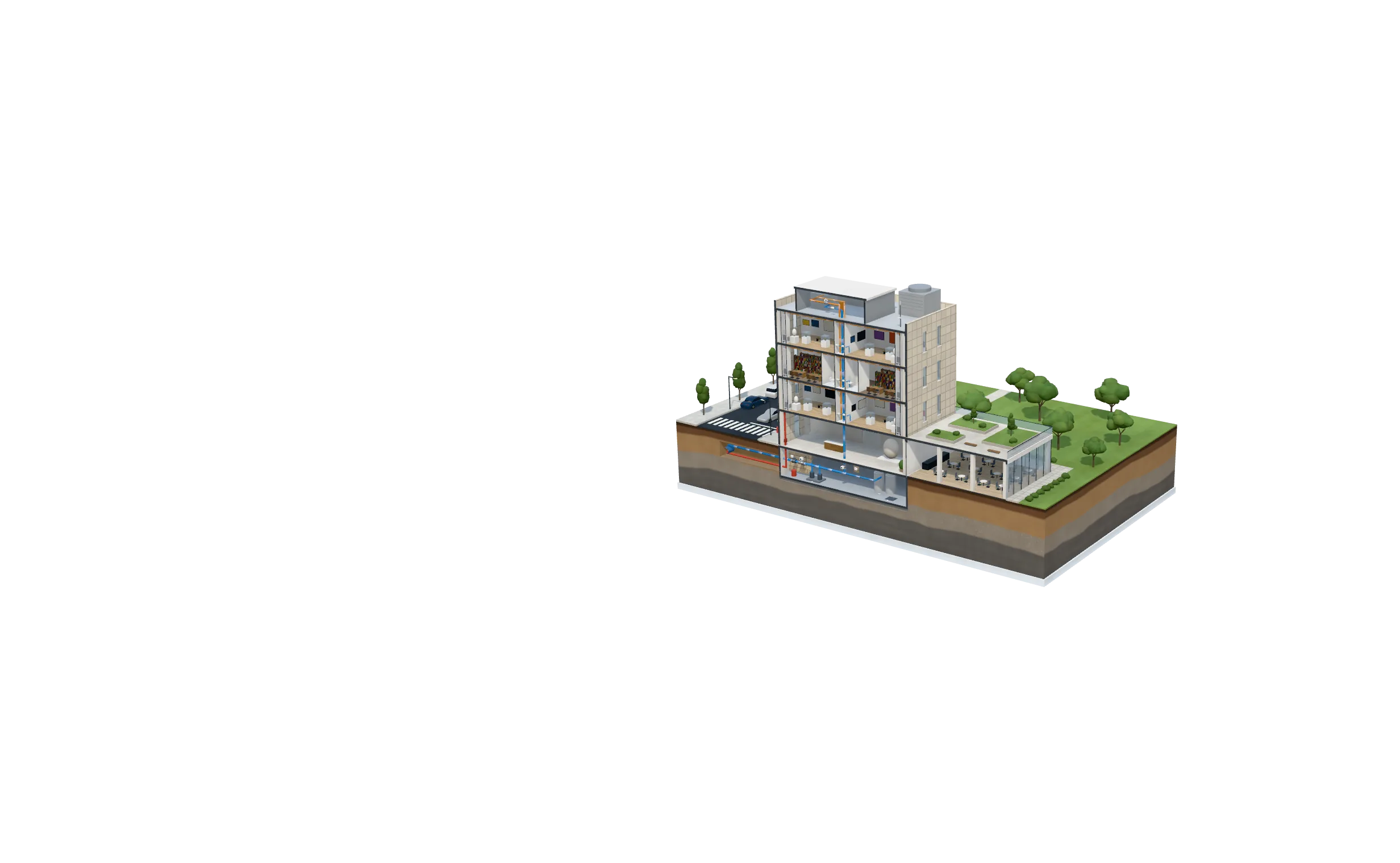 Cutaway model of a museum and library showing Eddy sensors and smart meters in the washrooms above the galleries, sensors at the risers, shutoff valves in the basement, and the rooftop gateway linked through Eddy's cloud to the 24/7 monitoring center