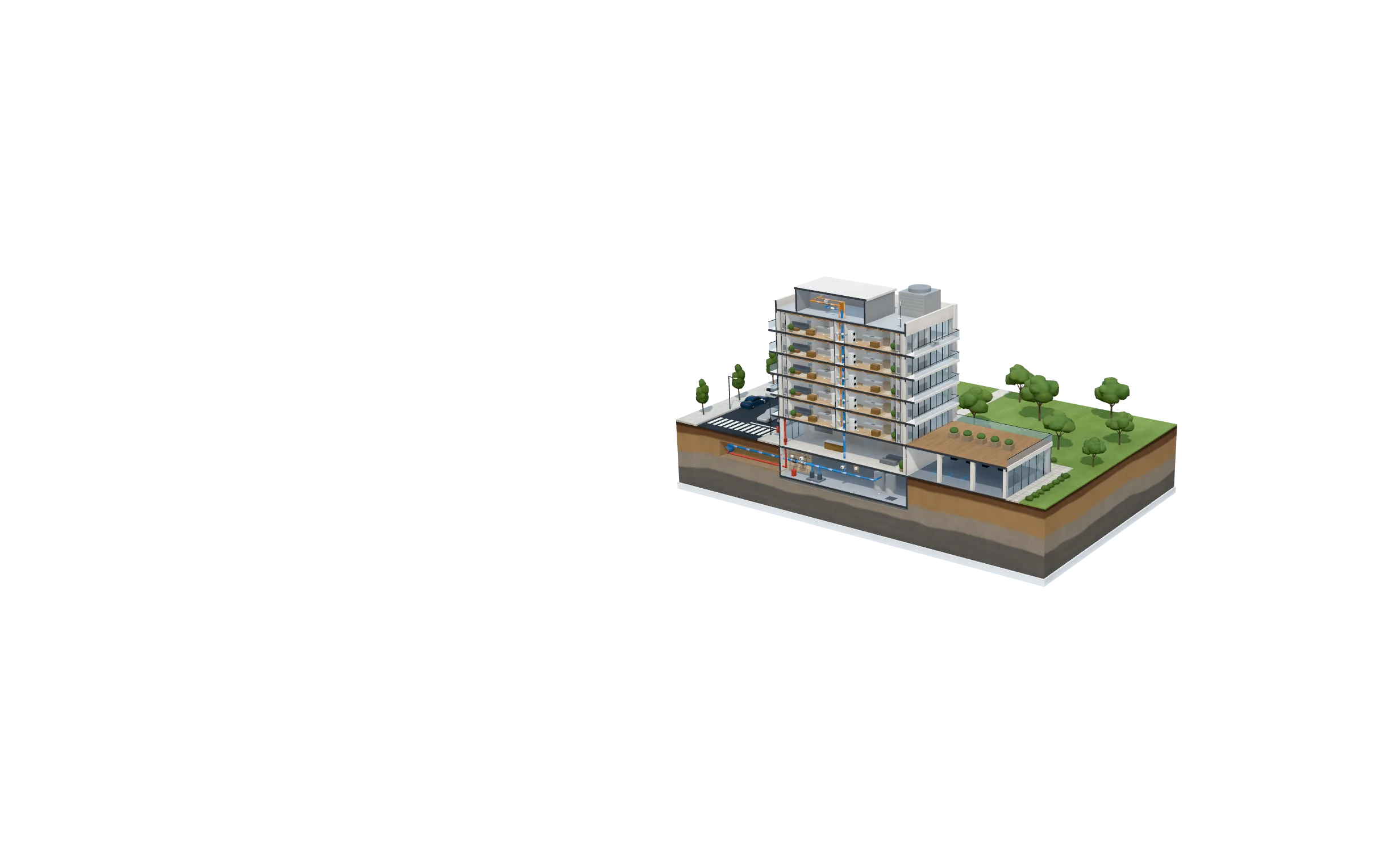 Cutaway model of an occupied mid-rise showing Eddy sensors in the suites and risers, meters and shutoff valves in the basement mechanical room, and the rooftop gateway linked through Eddy's cloud to the 24/7 monitoring center